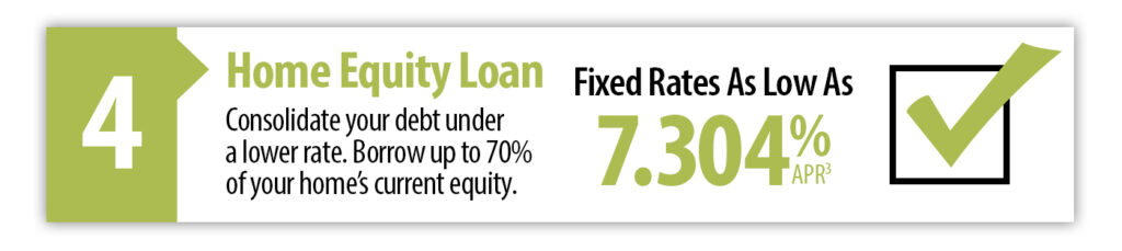 Home Equity Loan - Consolidate your debt under a lower rate. Borrow up to 70% of your home's current equity. Fixed rates as low as 7.304% APR3.